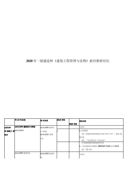 2020年一级建造师建筑工程管理与实务新旧教材对比