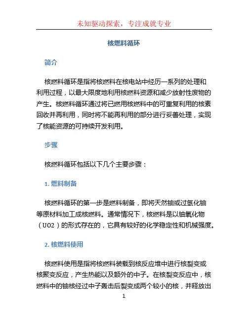 核燃料循环
