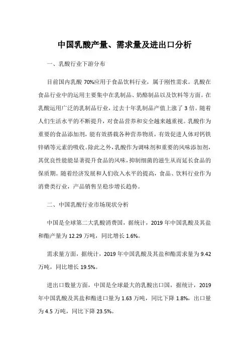 中国乳酸产量、需求量及进出口分析