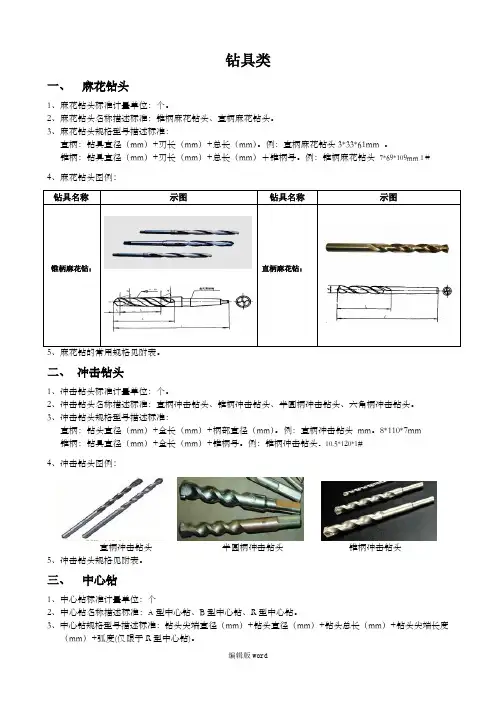钻具类