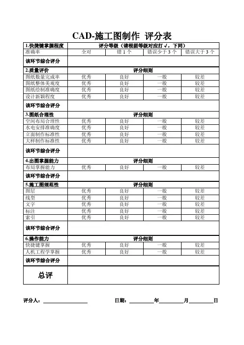 CAD-施工图制作-评分表