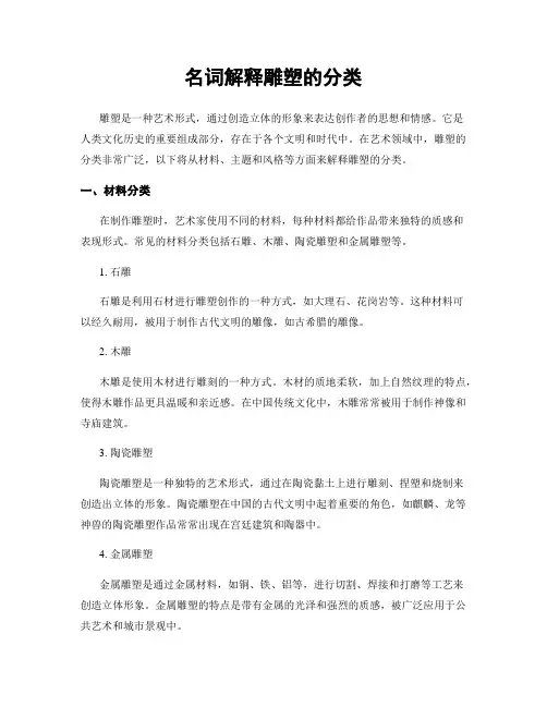 名词解释雕塑的分类