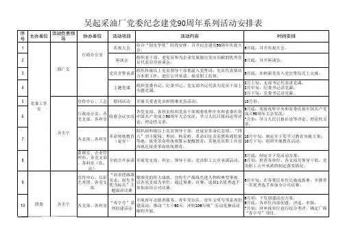 (12附件)建党活动安排表