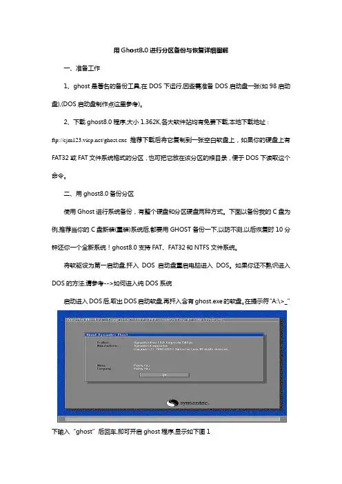 ghost使用方法图解