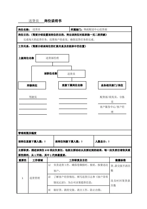 岗位说明书范例—送货员
