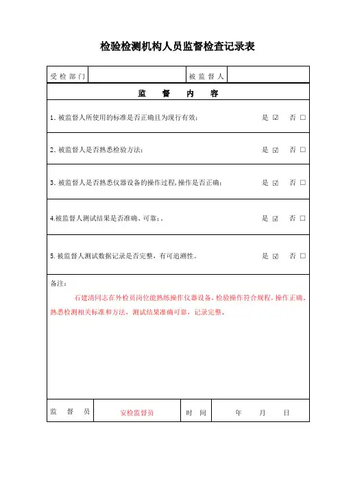 检验检测机构人员监督检查记录表