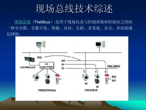 现场总线技术1