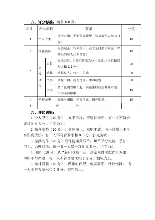 八.眼保健操评分标准