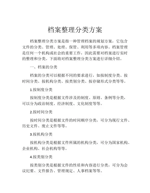 档案整理分类方案