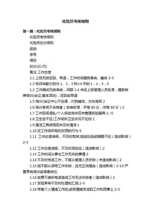 化验员考核细则