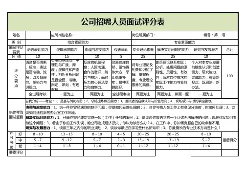 公司招聘面试评分excel表模版