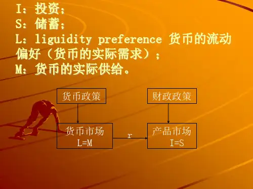 第十五章总需求分析二ISLM模型