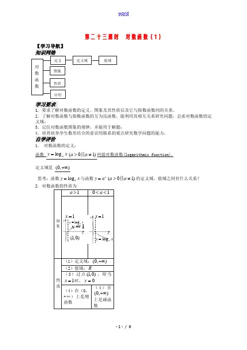 高中数学 2.23《对数函数1》教案 苏教版必修1