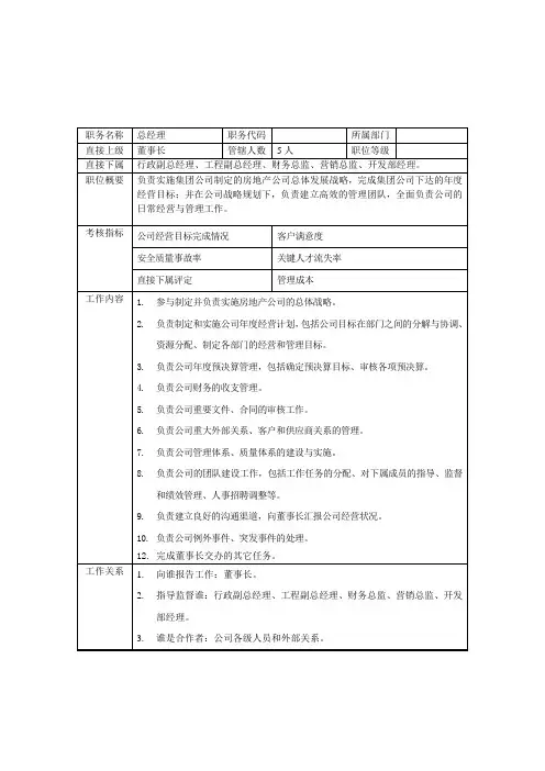 主要岗位职责权限表