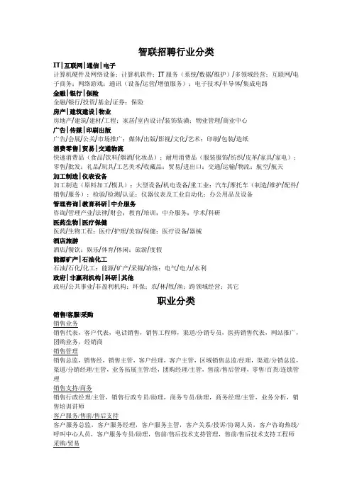 智联招聘行业、职业分类