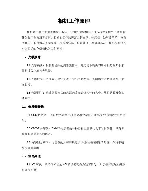 相机工作原理