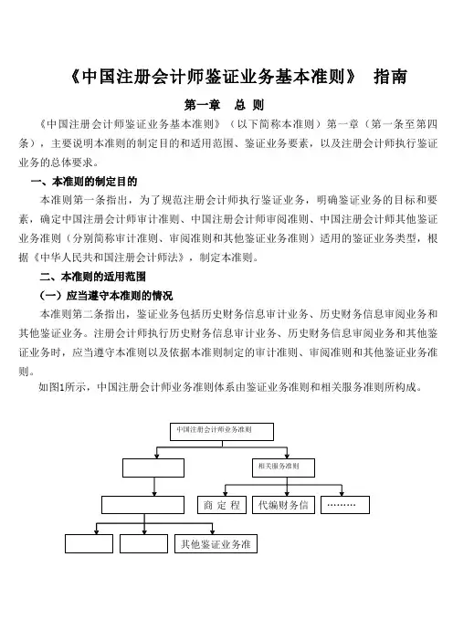 鉴证业务基本准则
