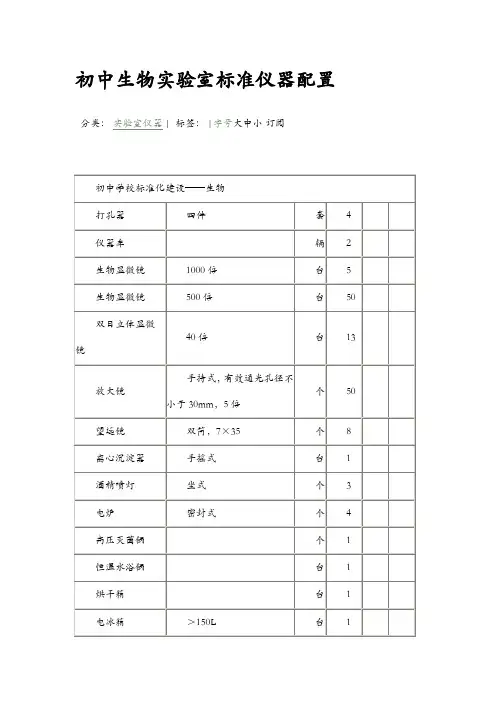 初中生物实验室标准仪器配置及初中生物实验器材清单