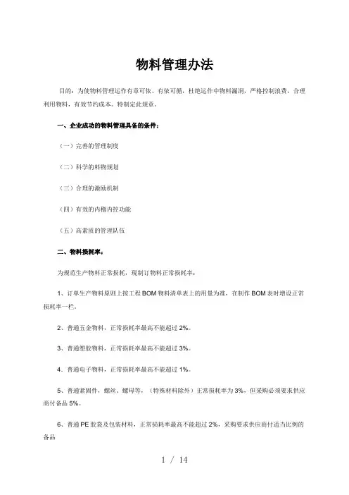物料管理办法,物料的入库、领用、外发、库存控制规定