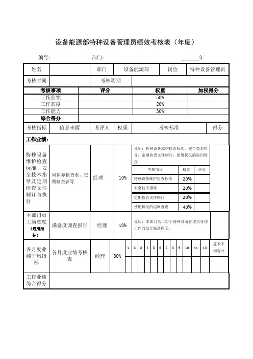 设备能源部特种设备管理员绩效考核表(年度)