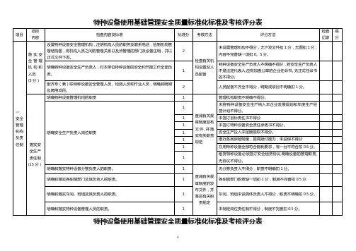 特种设备评分表