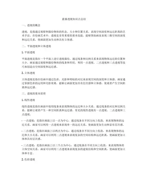 素描透视知识点总结