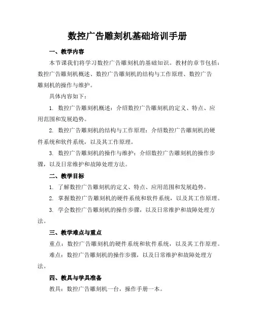 数控广告雕刻机基础培训手册