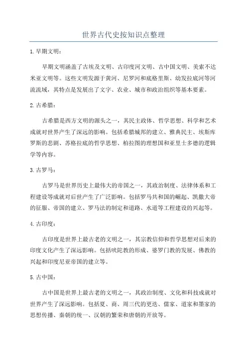 世界古代史按知识点整理