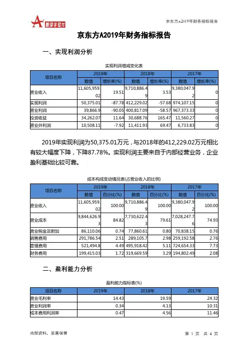 京东方A2019年财务指标报告