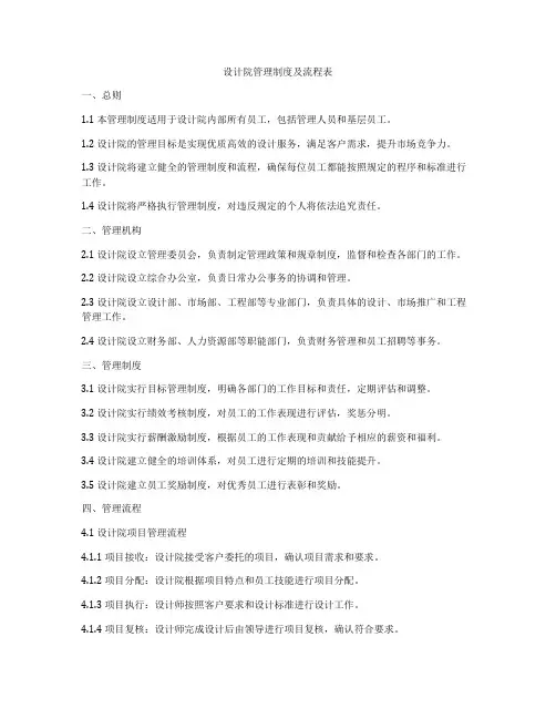 设计院管理制度及流程表