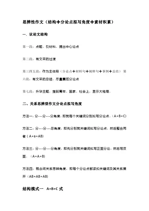2024届高考作文复习：思辨性作文结构及分论点拟写角度