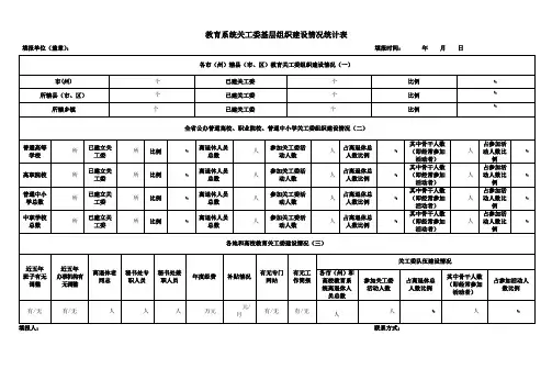 教育系统关工委基层组织建设情况统计表