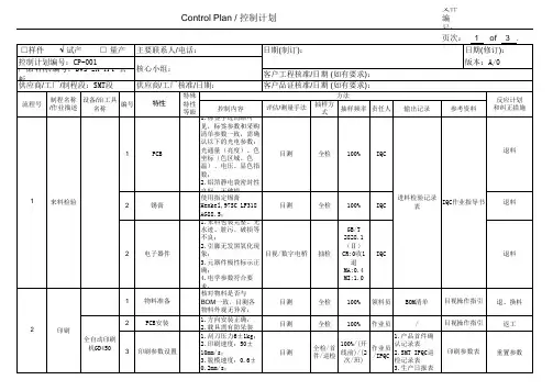 SMT制程控制计划Control Plan