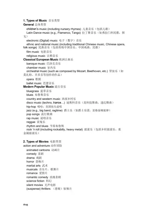 (完整版)雅思口语分话题词汇汇总1,推荐文档