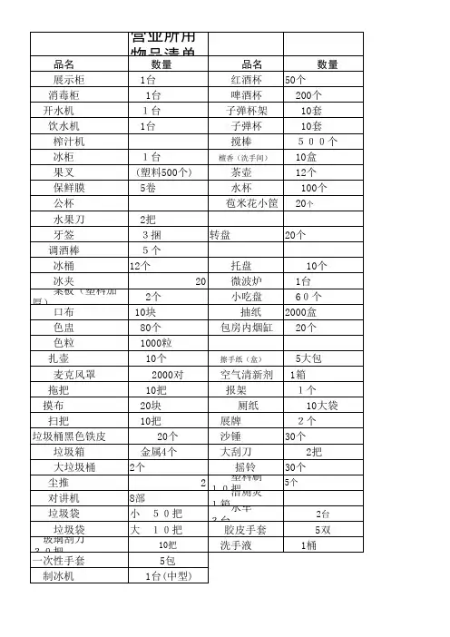 娱乐会所开业需要物品