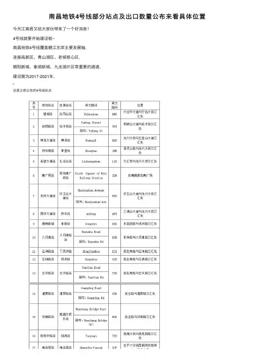南昌地铁4号线部分站点及出口数量公布来看具体位置