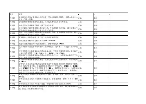 全国煤矿工人岗位技能竞赛题库(安全仪器监测工)