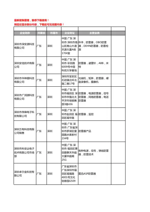 新版广东省深圳防雷器工商企业公司商家名录名单联系方式大全380家