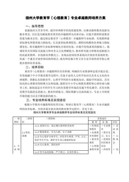 扬州大学教育学(心理教育)专业卓越教师培养方案