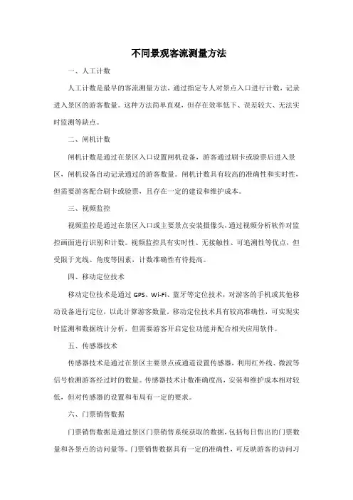 不同景观客流测量方法