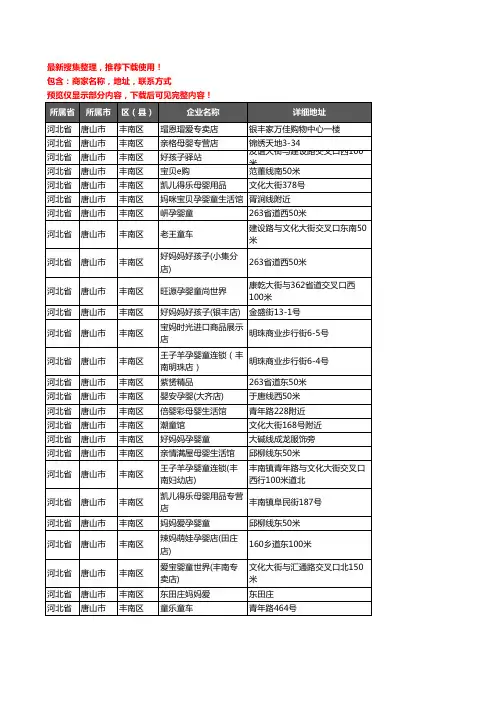 新版河北省唐山市丰南区母婴店企业公司商家户名录单联系方式地址大全101家