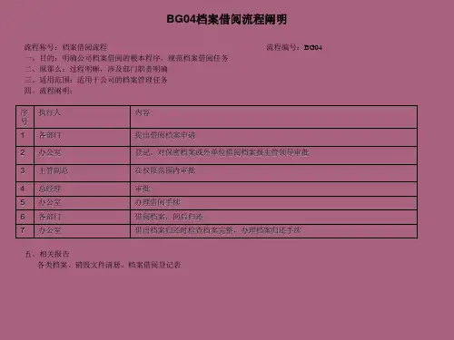 【行政管理】档案借阅流程ppt课件