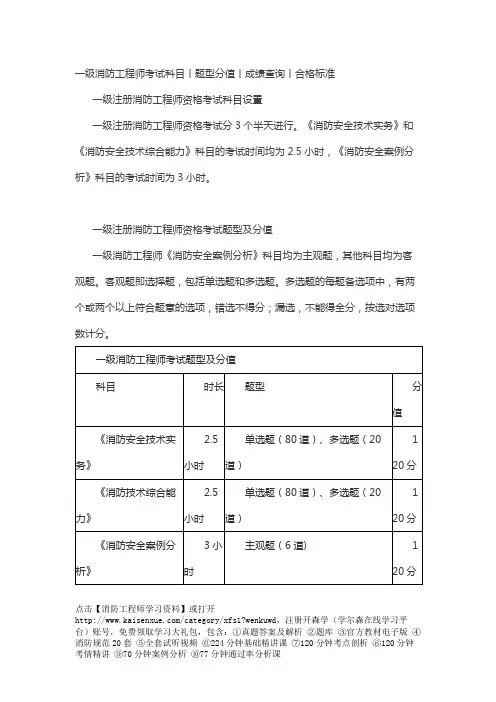 一级消防工程师考试科目丨题型分值丨成绩查询丨合格标准