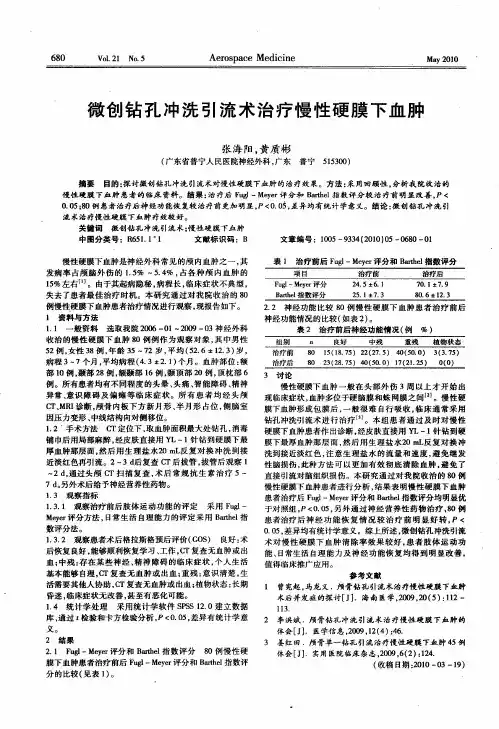 微创钻孔冲洗引流术治疗慢性硬膜下血肿