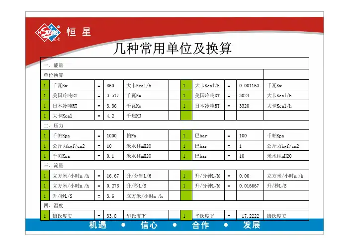 空调常用数据表