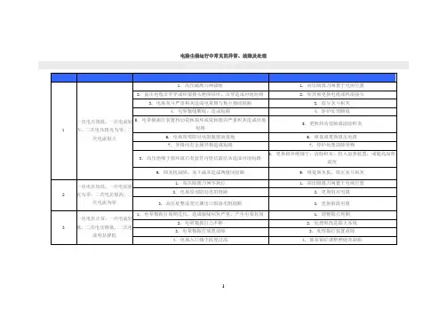 电除尘器运行中常见的异常、故障及处理