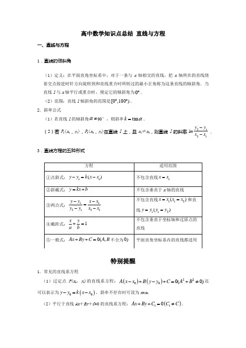 高中数学知识点总结 直线与方程