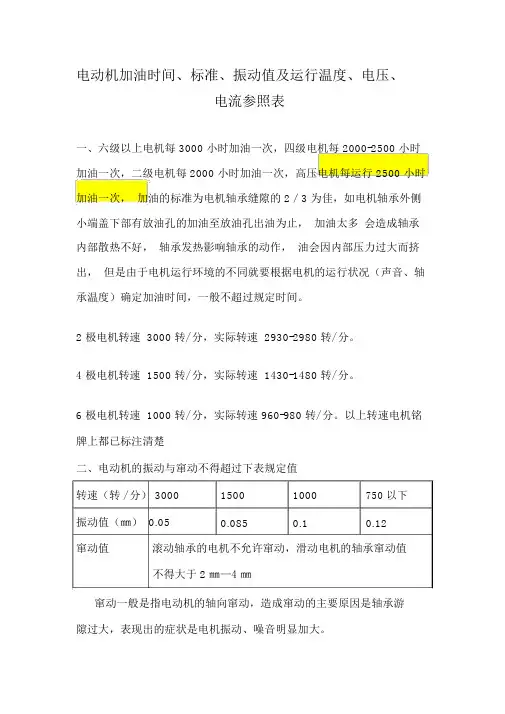 电机温升、轴承加油标准
