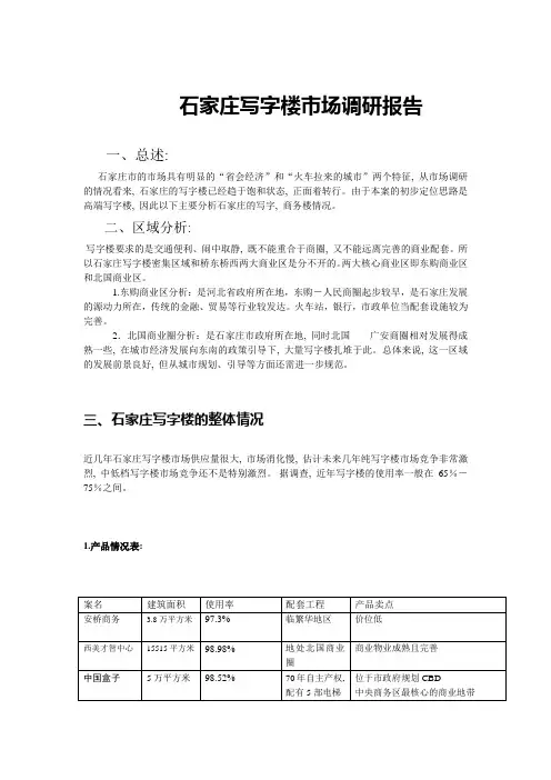 石家庄写字楼市场调研报告