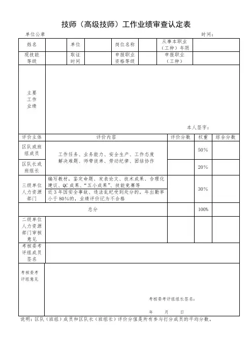 技师(高级技师)工作业绩审查认定表